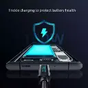 Cable USB tipo C Super Charge 66W100W  5.webp